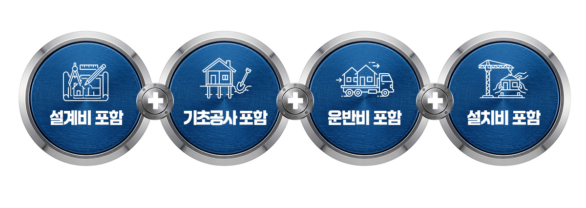 골드홈 원스톱 건축 시스템 안내 와이드 사진 2